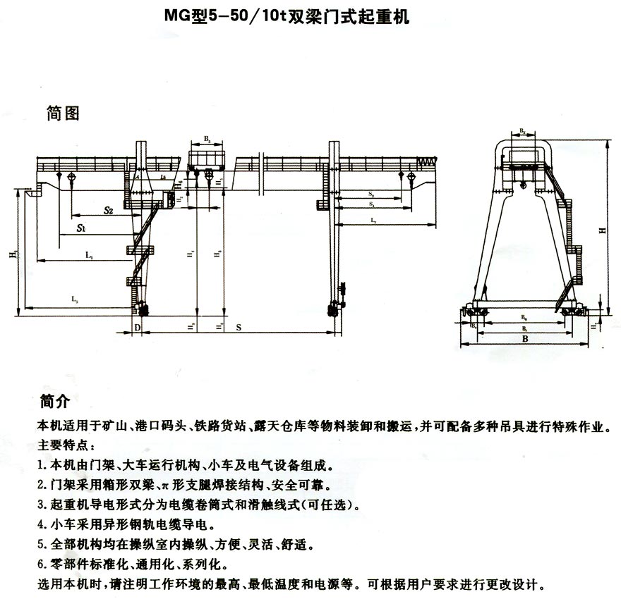 MG型門式起重機