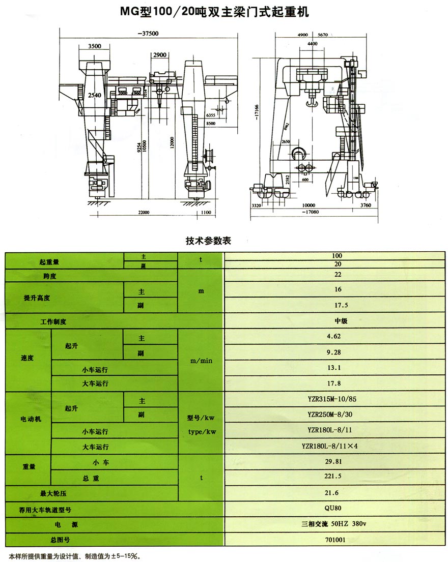 MG型門式起重機