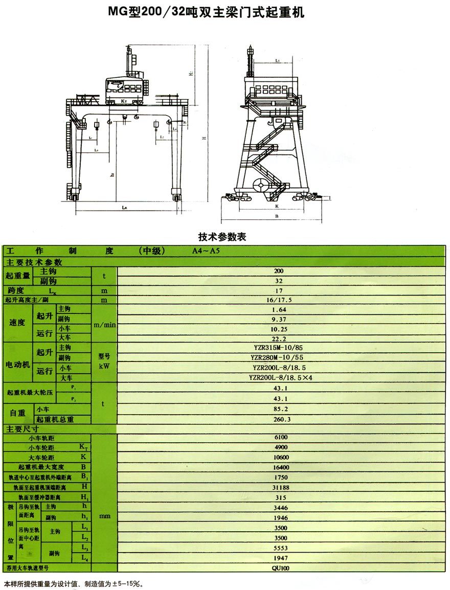 MG型門式起重機